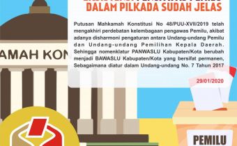 MENGAKHIRI PERDEBATAN KEDUDUKAN PENGAWASAN PEMILU DALAM PENGAWASAN PILKADA SERENTAK TAHUN 2020